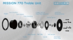 Mission 770 Speakers