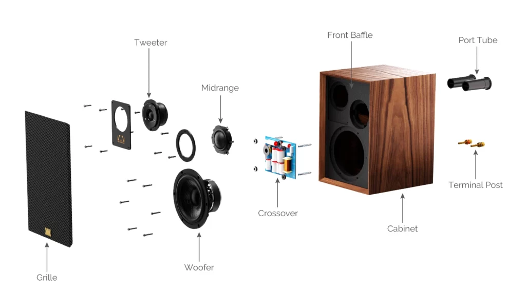 Wharfedale Super Denton Assenbly