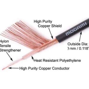 Mogami 2803 Neglex 3 High End Audio interconnect Unterminated (Metre)