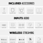 Argon Audio FORTE A4 WIFI Active Speaker