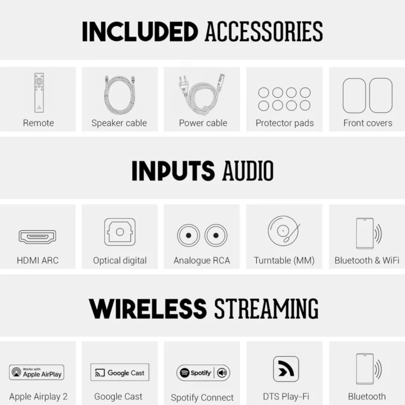 Argon Audio FORTE A4 WIFI Active Speaker