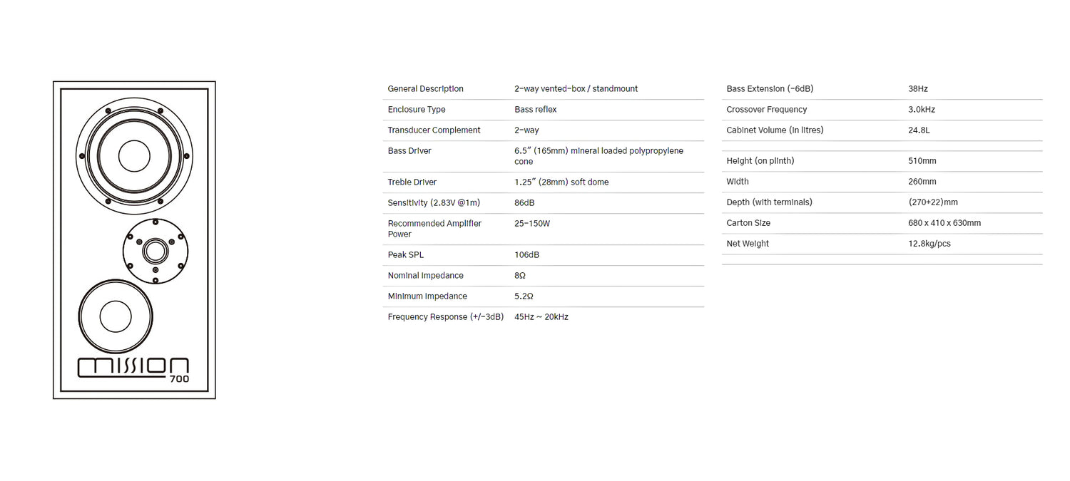 Mission 700 Bookshelf Speaker with Stands (Pair) 13 Mission 700 Bookshelf Speaker
