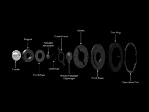 Wharfedale Diamond 12.1i