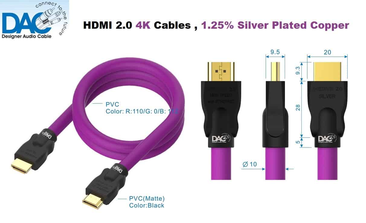 Long HDMI Cables – How Do They Compare? « Home Theater – HDMI