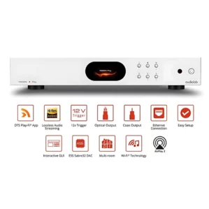 Audiolab 7000N Play