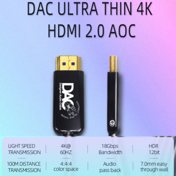 DAC 2.0 Active Optical HDMI Cable