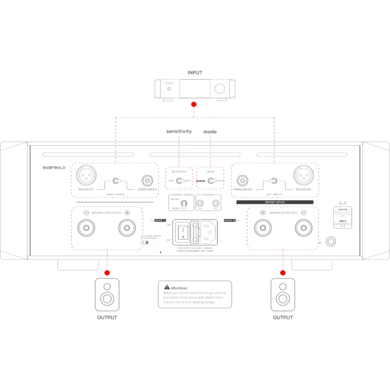 Eversolo AMP-F10 Power Amplifier